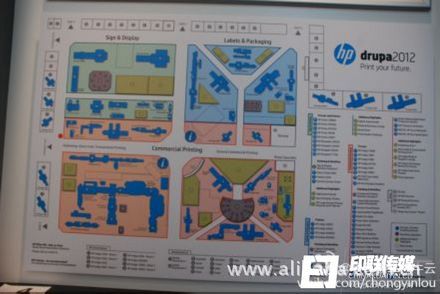 HP机型分布图